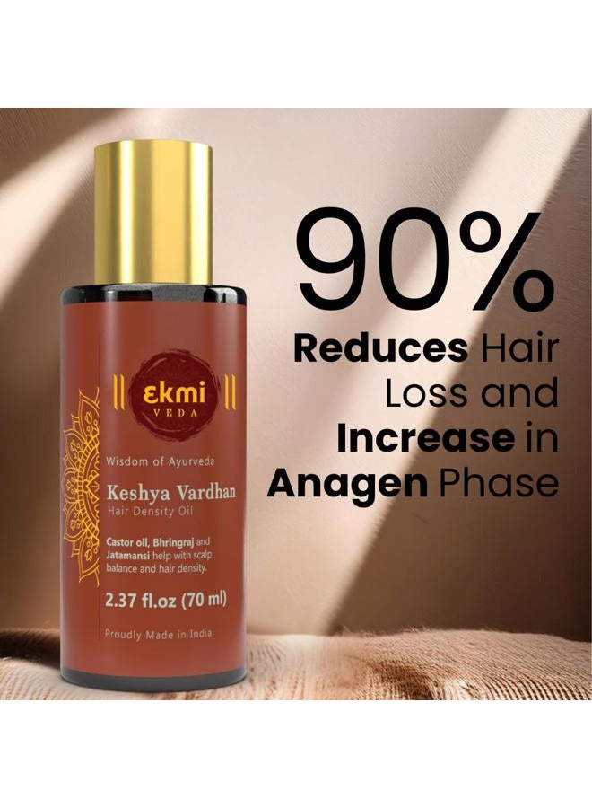 Ekmiveda Ayurvedic Castor & Rosemary Oil For Hair Density With Bhringraj, Coconut, Amla, Argan, Brahmi. DHT Blocker. Hair Loss Treatment For Women & Men, 2.37 Fl Oz - Image 2